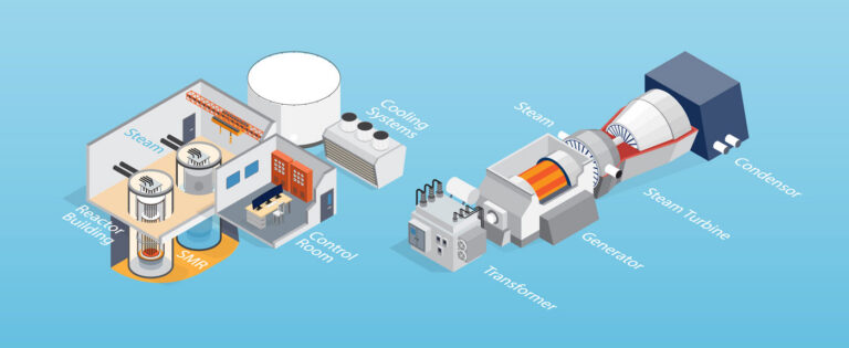 The Future of Energy, Quantified: 2026 Global Member Survey Results